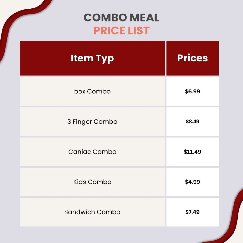 raising cane's combo prices list